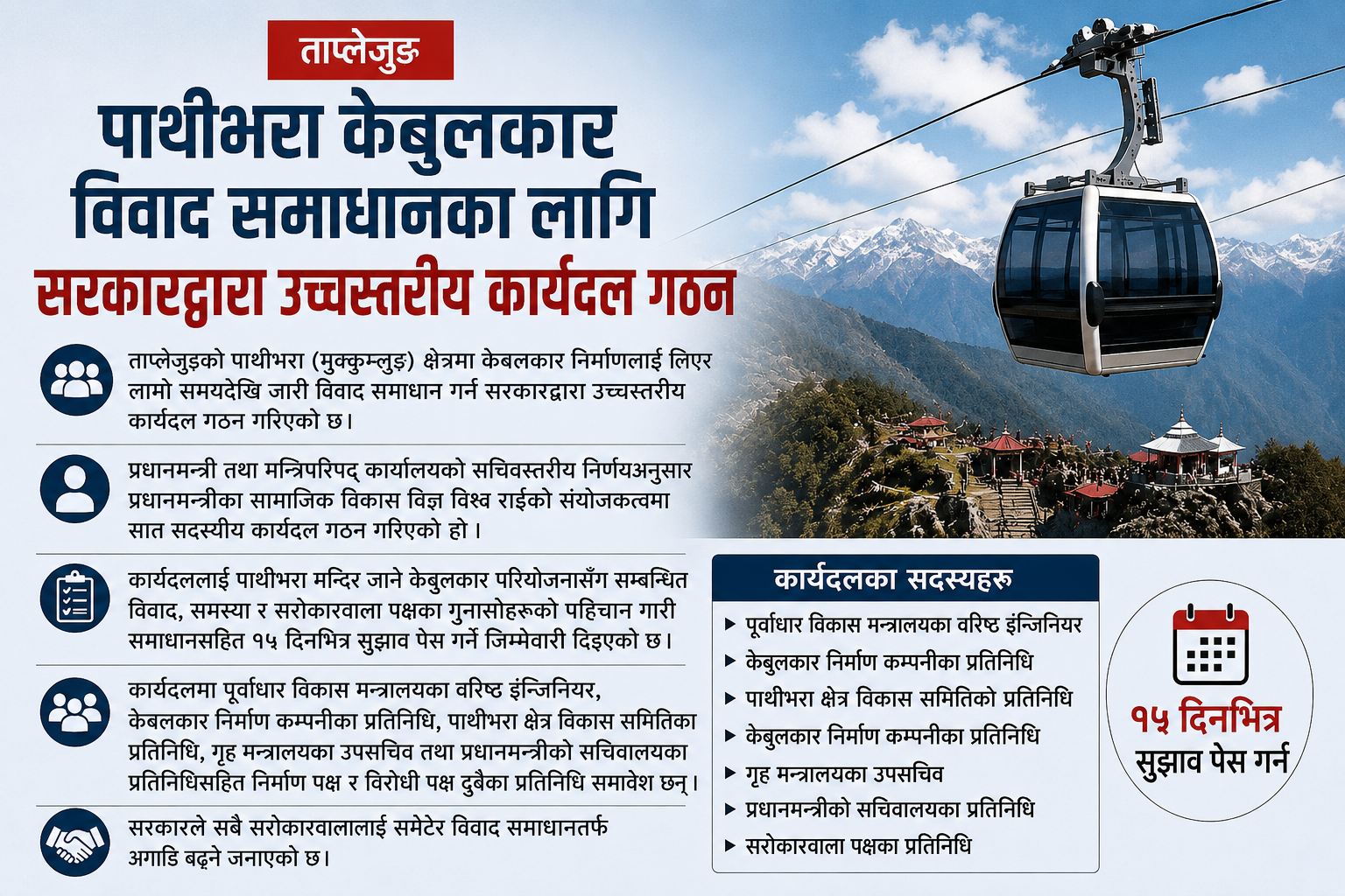 पाथीभरा केबुलकार विवाद समाधानका लागि कार्यदल गठन